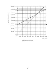 Verslo plano ekonominiai skaičiavimai 16 puslapis