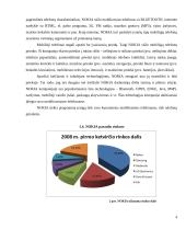 Verslo rizikos analizė: "Nokia Corporation" 6 puslapis