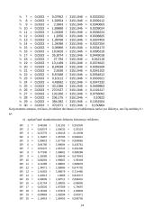 Vidutinės Valstybinio socialinio draudimo pensijos dydžio priklausomybės tyrimas pagal pensijų rūšis (1998-2003) 14 puslapis