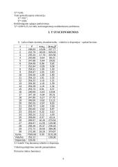 Vidutinės Valstybinio socialinio draudimo pensijos dydžio priklausomybės tyrimas pagal pensijų rūšis (1998-2003) 9 puslapis