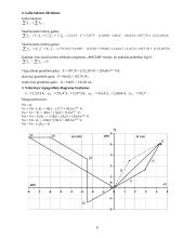 Tyrimas: vienfazės sinusinės elektros grandinės skaičiavimas 6 puslapis