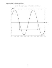 Tyrimas: vienfazės sinusinės elektros grandinės skaičiavimas 7 puslapis