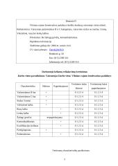 Vilniaus rajono žemėtvarkos padalinio darbuotojų skyriaus analizė 5 puslapis