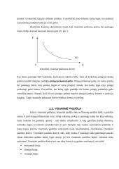 Visuminė paklausa. Valstybės skola 3 puslapis