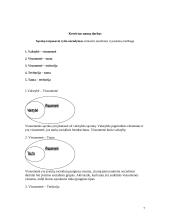 Visuomenės institucijų paskaitų užduotus 8 puslapis