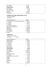 Vitaminas PP 7 puslapis