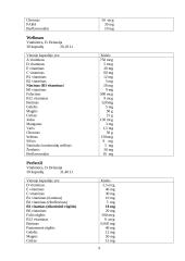 Vitaminas PP 8 puslapis