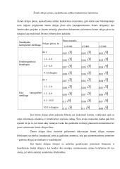 Žemės sklypo ribų paženklinimas vietovėje 3 puslapis