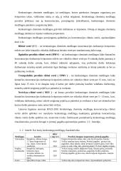 Darbuotojų saugos įstatymai, darbo higiena bei sauga 6 puslapis