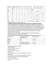 Žvaigždutės technologinė gamyba 3 puslapis