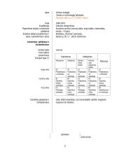 Charakteristika ir veiklos dokumentai: Elektrėnų gimnazija "Versmė" 11 puslapis