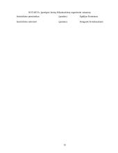 Charakteristika ir veiklos dokumentai: Elektrėnų gimnazija "Versmė" 19 puslapis