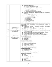 Charakteristika ir veiklos dokumentai: Elektrėnų gimnazija "Versmė" 5 puslapis