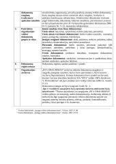 Charakteristika ir veiklos dokumentai: UAB "BTA Draudimas" 5 puslapis