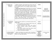 Dailės pamokos planas: "Joninių nakties - paparčio žiedas" 4 puslapis