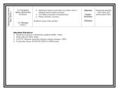 Dailės pamokos planas: "Joninių nakties - paparčio žiedas" 5 puslapis