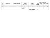 Dailės pamokų metinis planas 8 puslapis