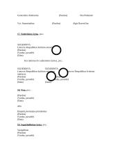 Dokumentų įforminimo pavyzdžiai 9 puslapis