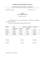 Įstaigos rengiami dokumentai 4 puslapis