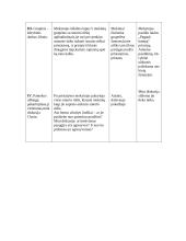 Etikos pamokos planas: "sunkūs" paaugliai 4 puslapis