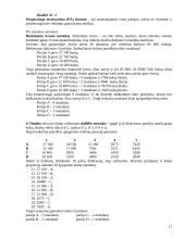 Išplėstinis pamokos planas "Rinkimų sistemos" 11 puslapis