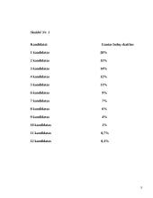 Išplėstinis pamokos planas "Rinkimų sistemos" 9 puslapis