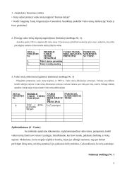 Išplėstinis pilietinės visuomenės pagrindų pamokos planas: "Kada paskelbtos vaiko teisės?" 5 puslapis