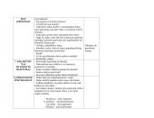 Lietuvių kalbos pamokos planas-konspektas 4 puslapis