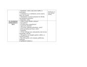 Lietuvių kalbos pamokos planas-konspektas 6 puslapis