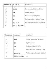 Muzikos pamokos planas: ritmas 5 puslapis