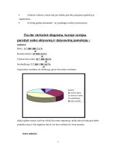 Pamokos stebėjimas 7 puslapis