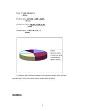 Pamokos stebėjimas 8 puslapis