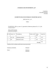 Raštvedyba - savarankiškas namų darbas 18 puslapis