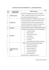 Raštvedyba - savarankiškas namų darbas 3 puslapis