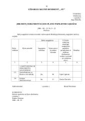 Raštvedyba ir archyvai - rekvizitai, dokumentų ruošimas archyvui 18 puslapis