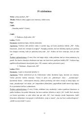 Socialinių įgūdžių tobulinimo programa 11 puslapis