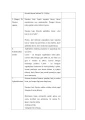 Tikybos pamokos planas: Gavėnios susikaupimas pagal Šv. Ignaco Lojolos dvasingumą 4 puslapis