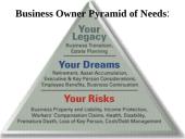 Business insurance 15 puslapis