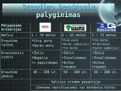 Darbuotojų draudimas nuo nelaimingų atsitikimų 12 puslapis