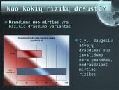 Darbuotojų draudimas nuo nelaimingų atsitikimų 6 puslapis
