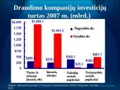 Draudimo rinka Amerikoje: tendencijos ir perspektyvos 14 puslapis