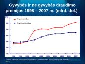 Draudimo rinka Amerikoje: tendencijos ir perspektyvos 17 puslapis