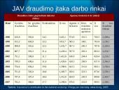 Draudimo rinka Amerikoje: tendencijos ir perspektyvos 8 puslapis