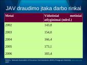 Draudimo rinka Amerikoje: tendencijos ir perspektyvos 9 puslapis