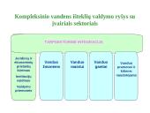 Ekonominiai vandens išteklių naudojimo aspektai 18 puslapis
