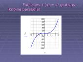 Funkcijos matematikoje 15 puslapis