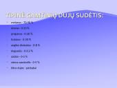 Gamtinės dujos 4 puslapis