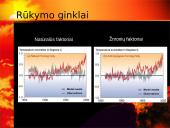 Globalinio atšilimo keliama grėsmė 15 puslapis