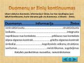 Įmonės žinių bazė 8 puslapis