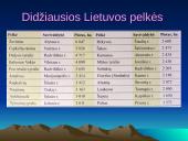 Kraštovaizdis ir jo klasifikacija 4 puslapis